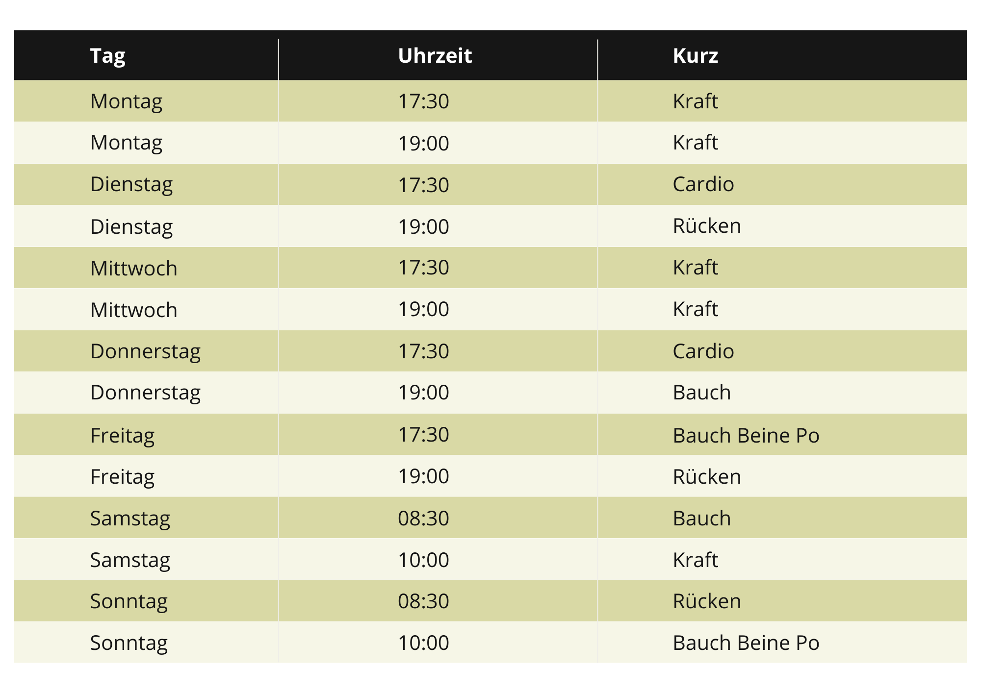 Kursplan Fit mit Fitti